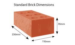 A Standard Brick Dimensions