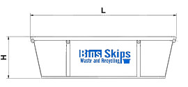 All you need to Know about Skip Bin Sizes