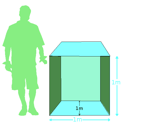 1 cubic metre